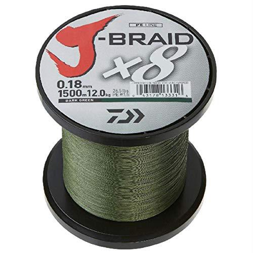 JB4U15-300DG, Filler Spool, Dark Green