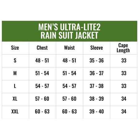 FROGG TOGGS Men's Ultra-Lite2 Waterproof Breathable Rain Suit, Khaki